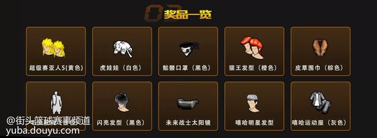 2022《街头篮球》全国超级联赛线上赛一区八强（第一轮）八强名单如下：A168星空眼泪阿昊是我们十分熟悉的SFSA总决赛级别选手；A106是来自2区的大神玩家，PG掌控是2021年线上赛2区前16，常年RTSS，中锋Kuya获得过2020FSA北京线下3V3八强，SF鬈鬈常年RTSS，实力稳定，阿宝鸽子边缘携手天强表现出色晋级八强。四区也有不少球队晋级八强，糖老师阿森浪PAPA，考拉马灯俊宏都具有不俗的实力，上海本土球队双暴组合依然犀利，另外两支新人战队“周东文有你在”以及“专业搞心态大队”展现黑马本色，挺进八强。由于参赛选手众多，因此比赛的节奏的也十分紧凑，感谢FSer们对《街头篮球》大力的支持以及配合，请选手们及时与裁判沟通确保能够顺利比赛。当然也出现了许多小插曲，队长名字叫 抱歉喝多了，裁判还以为玩家喝酒打比赛，也有说裁判能给带来好运的，十分令人感动。