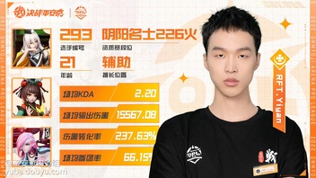 「 OPL青训招募计划·选手资料卡 第二弹」2022OPL青训营选手资料卡公布！今天12:30青训大考+选秀大会如约而至，期待青训学员们都能加入到心怡的战队。少年登场，竞现锋芒。青训大考今日12:30正式打响！锁定官方直播间，精彩不错过~