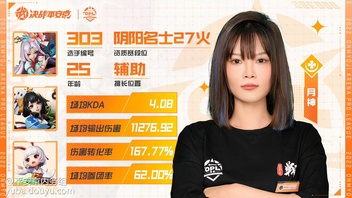 「 OPL青训招募计划·选手资料卡 第二弹」2022OPL青训营选手资料卡公布！今天12:30青训大考+选秀大会如约而至，期待青训学员们都能加入到心怡的战队。少年登场，竞现锋芒。青训大考今日12:30正式打响！锁定官方直播间，精彩不错过~