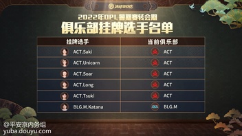 【2022OPL暑期赛 俱乐部挂牌选手名单公示】2022OPL暑期赛转会期挂牌期已结束，共2支OPL俱乐部官宣挂牌名单，详情如图所示。2022OPL暑期赛转会期时间安排见图二。