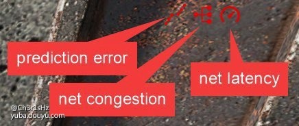 尝试运行时发生意外，尝试运行项目时出错 无法启动程序