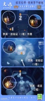 11.23每日任务+欧若拉季

11.23日常任务攻略

❣️p1 今日任务图解
〔①与4位玩家牵手组队〕
〔②在禁阁重温先祖的美好回忆〕禁阁·2楼
〔③ 拯救一只被黑暗藤蔓困住的遥鲲〕
〔④在禁阁追逐散落的星光〕

🎊今日季节蜡烛位置图解（禁阁）
🌟今日大蜡烛位置图解（禁阁）


旅人休息区：
🎁今日免费魔法：璀璨之星
💭欧若拉季节任务二已开启


图文作者：光遇官方社群攻略组-降温 夏墨塞 棠棠
转载自【光遇】官方社群攻略
