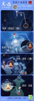 11.23每日任务+欧若拉季

11.23日常任务攻略

❣️p1 今日任务图解
〔①与4位玩家牵手组队〕
〔②在禁阁重温先祖的美好回忆〕禁阁·2楼
〔③ 拯救一只被黑暗藤蔓困住的遥鲲〕
〔④在禁阁追逐散落的星光〕

🎊今日季节蜡烛位置图解（禁阁）
🌟今日大蜡烛位置图解（禁阁）


旅人休息区：
🎁今日免费魔法：璀璨之星
💭欧若拉季节任务二已开启


图文作者：光遇官方社群攻略组-降温 夏墨塞 棠棠
转载自【光遇】官方社群攻略