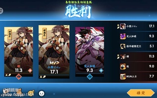 这就是我用我老婆打下来的战绩hh