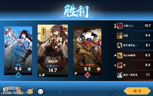 这就是我用我老婆打下来的战绩hh