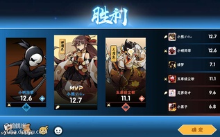 这就是我用我老婆打下来的战绩hh