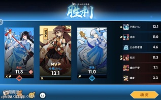 这就是我用我老婆打下来的战绩hh