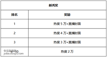 请确保url有效且已正确设置网站_请确保你的url