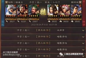 作者：三国志战略版配将君
  大家好，我是三战配将君，每天帮配将开荒，和你说求贤令的武将选择，希望能帮到你!
  说起三国志战略版的五虎枪阵容，很多玩家都有个误区，那就是只能“1换1”，不具备多穿强度!那么结果真的是这样吗?在配将君看来，只要大家五虎枪有一定的红度，并且战法搭配合理，在脸好一些的情况下，完全能做到1穿3-4队，至于连穿六队的情况下，的确算是超长发挥了!

  战报来源——凌一大佬
  高强度五虎枪配置：

  赵云带——威谋靡亢+绝其涉道
  兵书：胜而益强+胜战+执锐
  张飞带——横扫千军+据水断桥
  兵书：胜而益强+胜战+执锐
  关羽带——盛气凌敌+箕形阵
  兵书：后发先至+鬼谋+将威
  (这里绝其涉道是关键战法，PK赛季里奶队实在太多了，常规的战法打的可能还没人家回的多，禁疗的重要意义凸显!基本上赵云这套战法兼顾了比较稳定的控制和输出，张飞也拥有比较不错的输出，脸好横扫可以配合盛气凌敌打出控制，关羽在这里纯工具人，没啥好说的，队伍的上限和下限就全看关羽自带战法的发挥了。)
  接下来是前线PVP对抗战报：
  先来个1穿6的高光时刻，打的都是满兵阵容，以白板为主。

  少一万兵力的情况下，6000战损搞定桃园盾。

  少1.6W的兵力下，以残兵战损满兵的三势吕。

  可能很多玩家会问这个阵容组好后，其他队伍要怎么共存?其实五虎枪占用的战法基本上不会影响到其他队伍!在满武将战法的情况下，这个玩法的共存配置是——吴肉弓、蜀弓、魏法象和碰瓷吴骑!当然了，因为每个玩家的武将红度和战法不同，所以这里没有唯一的标准，只能说五虎枪玩共存队还是很轻松的![topic src=&#34;49664&#34;]#三国[/topic]