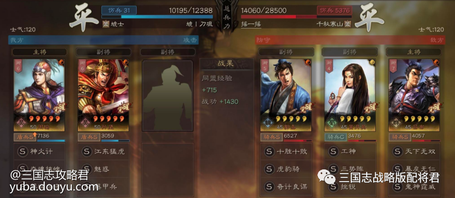 前言：本文首发【三国志战略版配将君】的公众号，未授权禁止“抄袭文章”到其他平台。
  作者：三国志战略版配将君
  大家好，我是三战配将君，每天帮你配将开荒冲榜，和你说求贤令的武将选择，希望能帮到你!
  三国志战略版神火盾是曾经风靡一时的新玩法，周瑜这个武将其实很多时候被低估了，一些拥有高红周瑜的玩家最终又重新淘了出来组起了神火盾的阵容，最终实战表现也是比较给力的!早期的神火盾需要用到鲁肃，很多玩家由于S3赛季没抽到，导致玩起来比较尴尬!这里给大家推荐一套不用鲁肃带周泰的玩法，实战强度也是很给力的那种!

  战报来源——378污妖王大佬
  周瑜：夺魂挟魄+婴城自守
  孙坚：魅惑+藤甲兵
  周泰：草船借箭+锋矢阵
  接下来是前线PVP战报：
  出门首战打的是群弓，一手克制压制的死死的，最亮眼的地方还是周瑜的普攻居然打了5207的输出!

  一千多战损就把三势贾给搞定了，虽然吃了一手克制，可是却拿捏的死死的，周瑜触发11次普攻，直接打了7094伤害。

  打孙权吴枪的话战损偏高了一些，只能说孙权发挥起来还是强的，藤甲兵分担伤害的情况下，都打了比较高的爆发。

  2人组一千出头的战损成功把吴骑给干爆了，周瑜杀敌轻松上万。

  少1.6W的兵力的情况下，两千兵力的战损，打掉了对方一半的兵力!

  连战七场，成功打了15146的战功，还没输!

  总结：传统的神火盾经常会给周瑜带行机军略打爆发输出，那是因为有鲁肃配合草船借箭来带的奶量恢复，而这个阵容选择带的是周泰，所以单靠草船借箭带来的回复还是比较不够的，婴城自守既能保证周瑜的输出，也能提高队伍的续航，相比于早期的鲁肃版本来说，这个队伍在兵种方面更具备优势，并且经过周泰的增伤后，周瑜的普攻输出也是相当爆炸的!