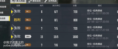 这个游戏8000分算是入门吗？现在7800分打了快两小时了还上不去，爆破冲不上去的话建议换个模式，爆破不能1打5的话有点难的，算是吃队友，团队好一点点，最好是有排位盾再去打排位[topic src=&#34;140515&#34;]#交流讨论[/topic]