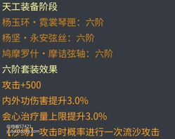 感觉鸿音打战场，确实好混，确实好上分，但是没有血河有那种操作的快感，鸿音技能软绵绵的，在人群中滑来滑去，就一个九霄落影比较有打击感，而血河有追，崩龙腿，凌云跃，机动性很强，最爽的是蛟龙镇海，操作感拉满。而且33和66，感觉血河也比鸿音好用，打控制和爆发秒人，而鸿音就只能刮痧。究竟鸿音和血河那个综合体验最好呢？[topic src=&#34;140515&#34;]#交流讨论[/topic]