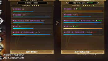 萌新想问问这个装备洗练词条是没有保底吗？运气差的话是不是洗多少次也洗不出来高完美度的词条？[topic src=&#34;140515&#34;]#交流讨论[/topic]