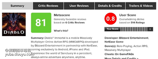 在综合评分网站Metacritic上便出现了媒体评分与玩家评分的严重两极分化。其中前者目前为81分（总分100），后者为0.8分（总分10分）。总分10分，基于500多名玩家评分得出的综合成绩为0.8分……点开一看详情，原来是很多人直接给了0分，而配的简评中，绝大多数都在对游戏吃相过于难看的氪金系统火力全开。很显然，起码对于国外的《暗黑》系列的核心老玩家来说，猪厂实际负责开发的这款F2P手游，已经激起了众怒。后续如何平息负面舆论，估计够暴雪和网易头疼一阵子了我觉得吧，游戏免费给用户玩，并通过多种手段在游戏内诱导玩家氪金，这个模式目前即便是国外玩家也大都习以为常了。但是，老外在整体接受度上可能还是不太高。如果你作为运营商，作（一声）得太过猛烈，上来就一幅把韭菜连根拔起的架势，那人谁受得了？人家又都不傻，你玩下三滥把人逼急眼了，可不直接骨灰给你扬了吗？[topic src=&#34;176128&#34;]#抵制重度氪金！暗黑不朽玩家评分仅0.8[/topic]