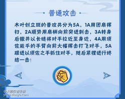 【新忍爆料】通往真正梦想的强者，宇智波斑「木叶创立」重磅降临！
