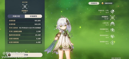 草神天赋一
放大招过后依据全队精通最高的角色精通百分比加全队精通最多加到250精通
阿贝多天赋二
放大招后加125固定精通给全队稳步时间10s
草神天赋二
基于草神精通按比率增加灭净三业伤害（也是触发反应后草神的元素战技能后台打输出的伤害）和爆率，最高增加80%伤害和24％爆率
阿贝多天赋一
当敌方血量减少到50%以下增加25%刹那之花（也就是当角色产生伤害时阿贝多元素战技打出的后台输出）的伤害
现在来讲下元素战技
草神元素战技能扫描选定至多8名敌方附带烙印稳步时间25秒，当触发元素反应后会基于草神的精通和攻击比率给与一定的伤害还能挂草，触发灭净三业的间距时间是2.5s


阿贝多元素战技
释放技能后生成一个小圈稳步时间为30s（简称画地为牢）在这个小圈内给与敌方伤害会基于阿贝多的防卫力百分比产生伤害，其触发后台伤害的间距是2s，而外效果当角色站在中心点的花上能抬高到一定高度（这种就能玩登龙剑了）


共同的地方
阿贝多和草神除大招不一样，元素战技和天赋机制很相近，拥有开大增加全队精通的天赋，除了增加他们后台输出伤害的天赋，他们的元素战技同样都是能在后台触发输出不同的地方草神的加精通上限高，最多能加到250点精通，而阿贝多的加精通只有固定的125点。草神的元素战技能增加80%伤害还能增加24%的爆率，而阿贝多的增伤只能增加25%并且还要当敌方血量低至50%才能触发，草神的元素战技伤害间距是2.5s一次，阿贝多的元素战技是2s触发一次，c草神元素战技是触发元素反应后触发伤害，阿贝多则是给与敌方伤害后触发伤害，阿贝多的元素战技是画地为牢，而草神的能远距离索敌并且能追随到技能完结归纳草神与阿贝多的这些机制很相近，但草神的这些机制较之阿贝多更加杰出，再加之草神为草元素角色能触发相当多的反应，两者的后台输出都能挂上与角色相对应的元素，但阿贝多是岩元素角色（岩系懂得都懂）只能触发结晶反应两者的机制如此共同，但由于元素和倍率的不一样让草神无比杰出最终的最终我写下这个帖子只是为了表达一下自己的看法绝不是引战，也期望你们原友理智评论，除了一些也是让大家重新认识一下阿贝多这个角色，他的机制的确很杰出，只是许多倍率和元素属性的问题让他无人问津。