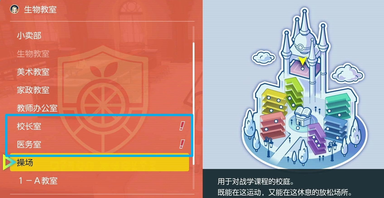 借着上一篇讲完之后，再来说说游戏中的学院吧。
本次，在学院中我们可以通过大堂的闸机或教室的入口来切换地点。

当某项房间中有额外展开时会出现红色叹号。

最后，在带叹号的房间中与老师们交谈可以接受额外的任务或进行交谈。完成任务或对应的交谈后可以提高与对应老师的好感度。

在校园大厅的柜台处可以选择课程。在课程列表中我们可以选择当前已经解锁的任意课程，课程名称后的数字代表当前的课程节数。

通过课程我们可以习得许多游戏内的相关知识或故事。