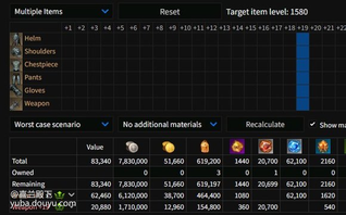 文章来源：贴吧-ff6354838


此贴针对的普通玩家，6角色月氪1000以下的，富哥无视。
后面出瘟疫有个究极背刺，约等于1490-1580这阶段6个角色周周肝，肝4个月=0
国服现在一堆人打小丑1475-1500左右进不去队，后面还要开荒普梦，困梦，天界，累死累活跟版本，开荒一直被拒绝，招募板玩一天，最后还不如一直卡1460的。
普通玩家如果想玩到卡蒙
建议大号1460，5小号卡1430
积累金币，等到出瘟疫，再冲一波，事半功倍。

结论:普通玩家完全可以不打小丑梦幻天界，先摆烂攒金，瘟疫再冲一波，会比你苦哈哈的追版本，打造好的多，也不用浪费时间开荒。
肯定有排骨人来喷。
只能说，
省钱的攻略都有人喷，
反倒撺掇你花钱的
是什么居心，不好说。
瘟疫之前都是过渡版本，瘟疫之后才是稳定版本，所有服都会出个1580大快车，白送瘟疫之前的装等打造。
你自己只要出10w金+70w狗粮，现在就可以把活动狗粮突破箱子攒起来，到时候玩心仪的大号职业。
别说国服不会出，这个大快车不放的话，后面运营没法做。
18-19全保底，狗粮619200，吃快车，不加书，不加太阳祝福。