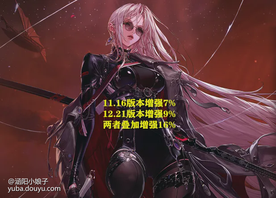 来源：腾讯


12.21神界版本相关内容，体验服已经全部曝光，21大系列职业平衡调整，也都浮出了水面。由于策划的操作，开启了“造神”模式，4大职业将成为幻神！


4大职业要成幻神了
在上个月，也就是11.16版本，针对刃影、帕拉丁、女气功、缔造者，这4大系列职业，数据方面上，进行了国服专属平衡，强度也比较离谱。



但没有想到，仅仅过去了1个月，在12.21神界版本，平衡调整名单中，还有这4大系列职业，且数据直接叠加！



这是什么概念呢？在11.16版本，刃影原本加强了7%，而12.21加强了9%，两者叠加一起来，就是增强了16%。对刃影来说，一跃成为幻神，荣登为“女鬼剑士一姐”存在！



而女气功11.16版本，加强幅度15.5%，在12.21神界版本，又加强了7%，叠加就是22.5%，让其他职业羡慕不已！



难怪女气功，“胜负之役”CP武器，重做后设计的并不是太强，原来本身技能数据，就足够的强了。



帕拉丁11.16版本，国服专属平衡，增强了17.5%左右，12.21神界版本，又提升了6%，两者叠加23.5%，直接化身为幻神。



作为“鼠标妹”的缔造者，在11.16版本，国服开“小灶”，专属增强了7%的伤害，到了神界版本，会再次增强8%，两次叠加一共提升了15%。



由此可见，12.21神界版本，在策划刻意“造神”下，刃影、女气功、帕拉丁和缔造者，会成为新晋超级幻神。刃影和女气功，这两个系列职业，国服玩家基数挺多的，但帕拉丁和缔造者，当大号来玩的，并不是很多。尤其是缔造者，因“鼠标”操作角色，不少玩家无法适应，玩家基数相当少，属于那种打团“万年难遇”的职业！不过神界版本，成为幻神后，或许会催生一些玩家“入坑”。


平衡调整有人欢喜有人愁
针对职业平衡调整，有人欢喜有人愁，“强的变得更强，弱的变得更弱”，这种差距一下子，被拉开的很大。



要知道，神界版本更新后，有些职业不光平衡加强，“胜负之役”CP武器，也得到了重做。但还有一些职业，没有平衡加强，CP武器同样没重做，排名强度直线下滑，导致职业间的差距，变得越来越大！


策划之所以“造神”，目的也十分简单，临近新春版本了，推动玩家跟风，去创建小号角色，为自己营收奠定基础！毕竟一个号，要想成型，能打军团、攻坚战团本，除了增幅以外，礼包内的道具加成，也是非常关键的。


个人总结
其实说句实话，按照对策划的了解，未来版本更新后，职业数据方面上，肯定会进行覆[topic src=&#34;136048&#34;]#游戏交流[/topic]
