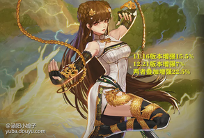 来源：腾讯


12.21神界版本相关内容，体验服已经全部曝光，21大系列职业平衡调整，也都浮出了水面。由于策划的操作，开启了“造神”模式，4大职业将成为幻神！


4大职业要成幻神了
在上个月，也就是11.16版本，针对刃影、帕拉丁、女气功、缔造者，这4大系列职业，数据方面上，进行了国服专属平衡，强度也比较离谱。



但没有想到，仅仅过去了1个月，在12.21神界版本，平衡调整名单中，还有这4大系列职业，且数据直接叠加！



这是什么概念呢？在11.16版本，刃影原本加强了7%，而12.21加强了9%，两者叠加一起来，就是增强了16%。对刃影来说，一跃成为幻神，荣登为“女鬼剑士一姐”存在！



而女气功11.16版本，加强幅度15.5%，在12.21神界版本，又加强了7%，叠加就是22.5%，让其他职业羡慕不已！



难怪女气功，“胜负之役”CP武器，重做后设计的并不是太强，原来本身技能数据，就足够的强了。



帕拉丁11.16版本，国服专属平衡，增强了17.5%左右，12.21神界版本，又提升了6%，两者叠加23.5%，直接化身为幻神。



作为“鼠标妹”的缔造者，在11.16版本，国服开“小灶”，专属增强了7%的伤害，到了神界版本，会再次增强8%，两次叠加一共提升了15%。



由此可见，12.21神界版本，在策划刻意“造神”下，刃影、女气功、帕拉丁和缔造者，会成为新晋超级幻神。刃影和女气功，这两个系列职业，国服玩家基数挺多的，但帕拉丁和缔造者，当大号来玩的，并不是很多。尤其是缔造者，因“鼠标”操作角色，不少玩家无法适应，玩家基数相当少，属于那种打团“万年难遇”的职业！不过神界版本，成为幻神后，或许会催生一些玩家“入坑”。


平衡调整有人欢喜有人愁
针对职业平衡调整，有人欢喜有人愁，“强的变得更强，弱的变得更弱”，这种差距一下子，被拉开的很大。



要知道，神界版本更新后，有些职业不光平衡加强，“胜负之役”CP武器，也得到了重做。但还有一些职业，没有平衡加强，CP武器同样没重做，排名强度直线下滑，导致职业间的差距，变得越来越大！


策划之所以“造神”，目的也十分简单，临近新春版本了，推动玩家跟风，去创建小号角色，为自己营收奠定基础！毕竟一个号，要想成型，能打军团、攻坚战团本，除了增幅以外，礼包内的道具加成，也是非常关键的。


个人总结
其实说句实话，按照对策划的了解，未来版本更新后，职业数据方面上，肯定会进行覆[topic src=&#34;136048&#34;]#游戏交流[/topic]