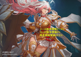 来源：腾讯


12.21神界版本相关内容，体验服已经全部曝光，21大系列职业平衡调整，也都浮出了水面。由于策划的操作，开启了“造神”模式，4大职业将成为幻神！


4大职业要成幻神了
在上个月，也就是11.16版本，针对刃影、帕拉丁、女气功、缔造者，这4大系列职业，数据方面上，进行了国服专属平衡，强度也比较离谱。



但没有想到，仅仅过去了1个月，在12.21神界版本，平衡调整名单中，还有这4大系列职业，且数据直接叠加！



这是什么概念呢？在11.16版本，刃影原本加强了7%，而12.21加强了9%，两者叠加一起来，就是增强了16%。对刃影来说，一跃成为幻神，荣登为“女鬼剑士一姐”存在！



而女气功11.16版本，加强幅度15.5%，在12.21神界版本，又加强了7%，叠加就是22.5%，让其他职业羡慕不已！



难怪女气功，“胜负之役”CP武器，重做后设计的并不是太强，原来本身技能数据，就足够的强了。



帕拉丁11.16版本，国服专属平衡，增强了17.5%左右，12.21神界版本，又提升了6%，两者叠加23.5%，直接化身为幻神。



作为“鼠标妹”的缔造者，在11.16版本，国服开“小灶”，专属增强了7%的伤害，到了神界版本，会再次增强8%，两次叠加一共提升了15%。



由此可见，12.21神界版本，在策划刻意“造神”下，刃影、女气功、帕拉丁和缔造者，会成为新晋超级幻神。刃影和女气功，这两个系列职业，国服玩家基数挺多的，但帕拉丁和缔造者，当大号来玩的，并不是很多。尤其是缔造者，因“鼠标”操作角色，不少玩家无法适应，玩家基数相当少，属于那种打团“万年难遇”的职业！不过神界版本，成为幻神后，或许会催生一些玩家“入坑”。


平衡调整有人欢喜有人愁
针对职业平衡调整，有人欢喜有人愁，“强的变得更强，弱的变得更弱”，这种差距一下子，被拉开的很大。



要知道，神界版本更新后，有些职业不光平衡加强，“胜负之役”CP武器，也得到了重做。但还有一些职业，没有平衡加强，CP武器同样没重做，排名强度直线下滑，导致职业间的差距，变得越来越大！


策划之所以“造神”，目的也十分简单，临近新春版本了，推动玩家跟风，去创建小号角色，为自己营收奠定基础！毕竟一个号，要想成型，能打军团、攻坚战团本，除了增幅以外，礼包内的道具加成，也是非常关键的。


个人总结
其实说句实话，按照对策划的了解，未来版本更新后，职业数据方面上，肯定会进行覆[topic src=&#34;136048&#34;]#游戏交流[/topic]